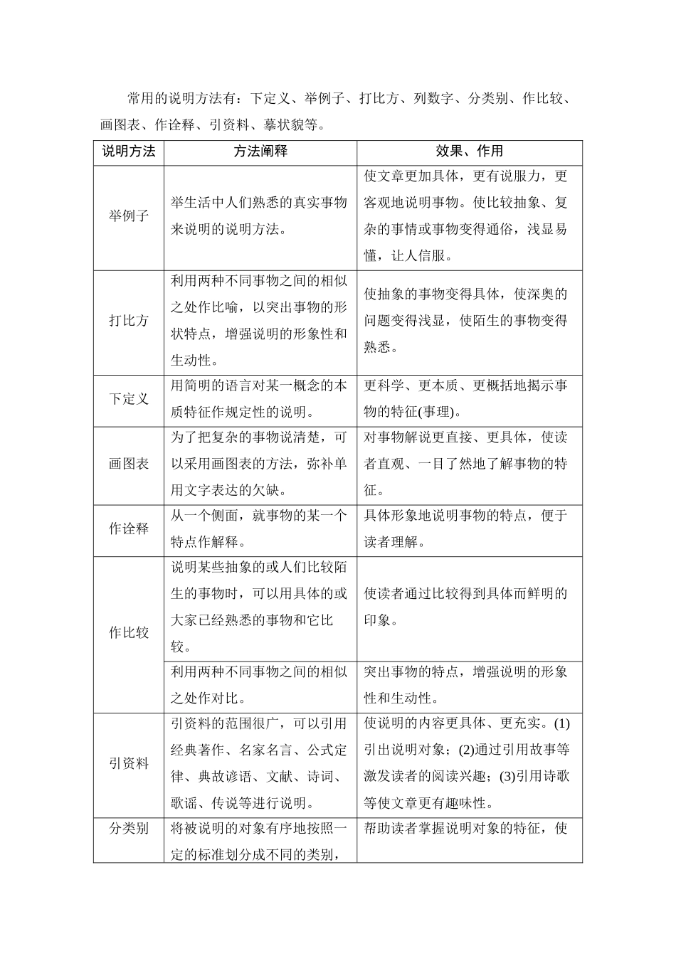 2026版创新设计高考总复习语文部编版学生用-学案59　科普类文本阅读——深奥知识，理趣表达.docx_第3页