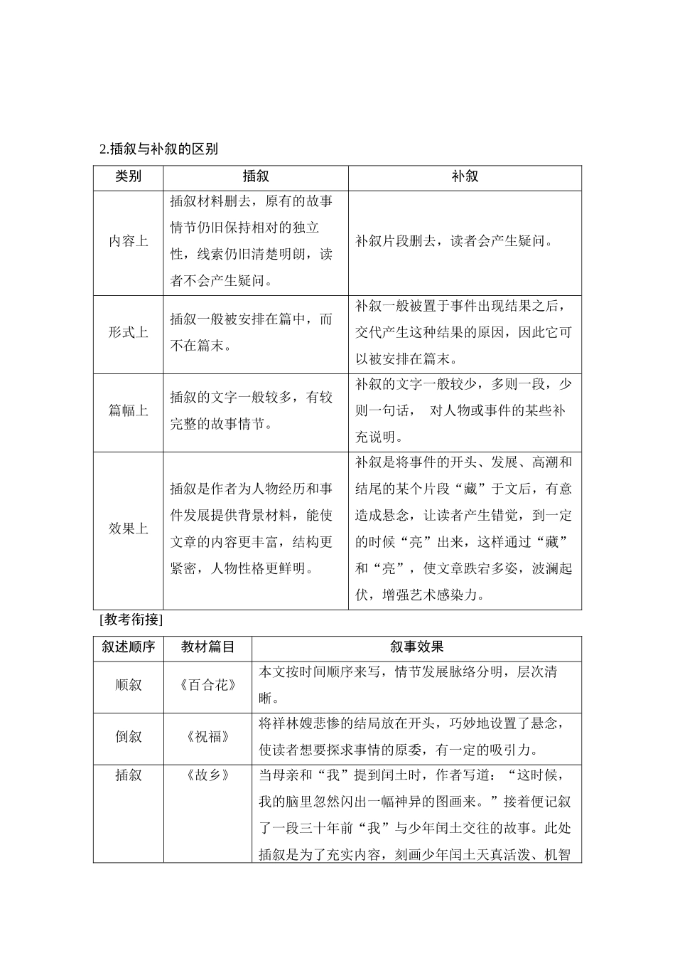 2026版创新设计高考总复习语文部编版学生用-学案63　叙述顺序和叙事节奏(速度)——扣住叙事特点，掌握答题规范.docx_第3页
