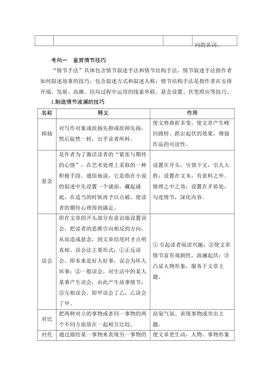 2026版创新设计高考总复习语文部编版学生用-学案66　小说情节的艺术技巧与作用——紧扣变化，梳理文脉.docx_第2页