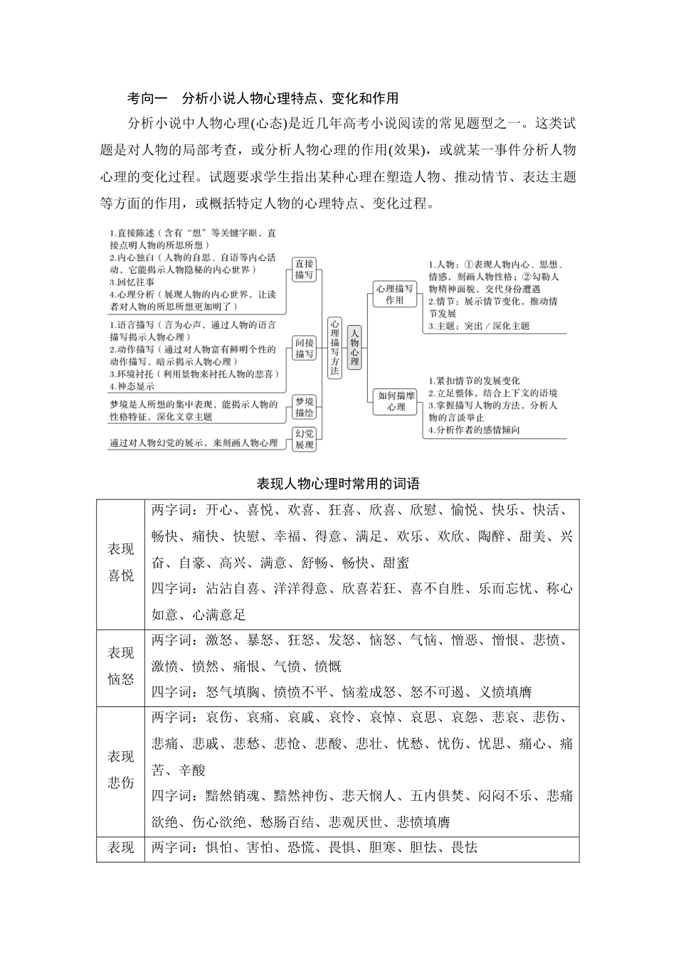 2026版创新设计高考总复习语文部编版学生用-学案67　概括分析人物形象(性格、品质特点、心理活动)和塑造手法——听言观行，因形悟神.docx_第3页