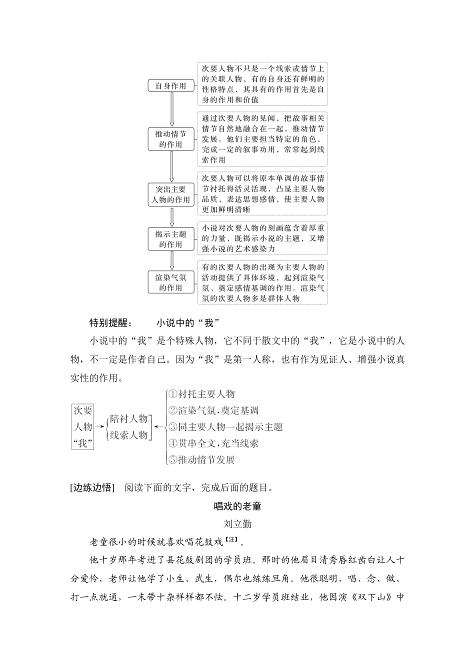 2026版创新设计高考总复习语文部编版学生用-学案68　分析人物形象、物象、个像和群像的作用——形神兼析，“人”“物”共赏.docx_第3页