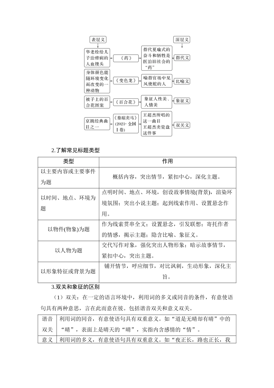 2026版创新设计高考总复习语文部编版学生用-学案71　标题类探究(含义、作用、意蕴)——立足三要素，思考深且广.docx_第2页