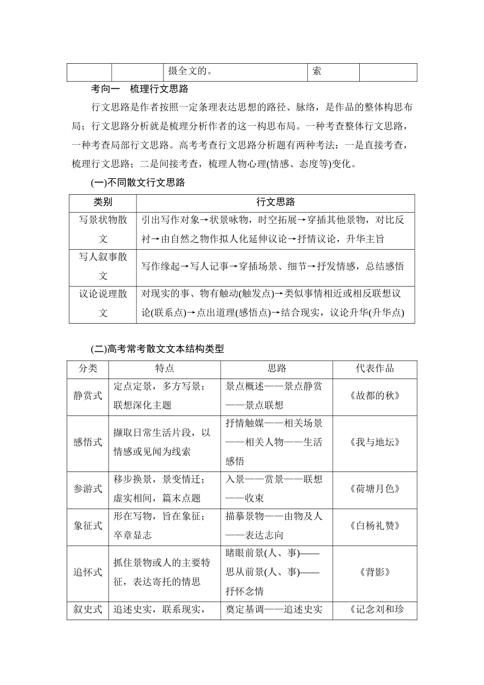 2026版创新设计高考总复习语文部编版学生用-学案73　分析结构思路——百变有路，理清文脉.docx_第2页