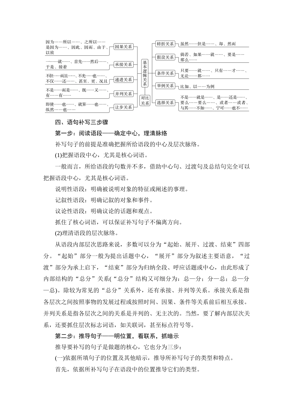 2026版创新设计高考总复习语文部编版学生用-学案87　衔接补写语句——理清文脉，联系语境.docx_第3页