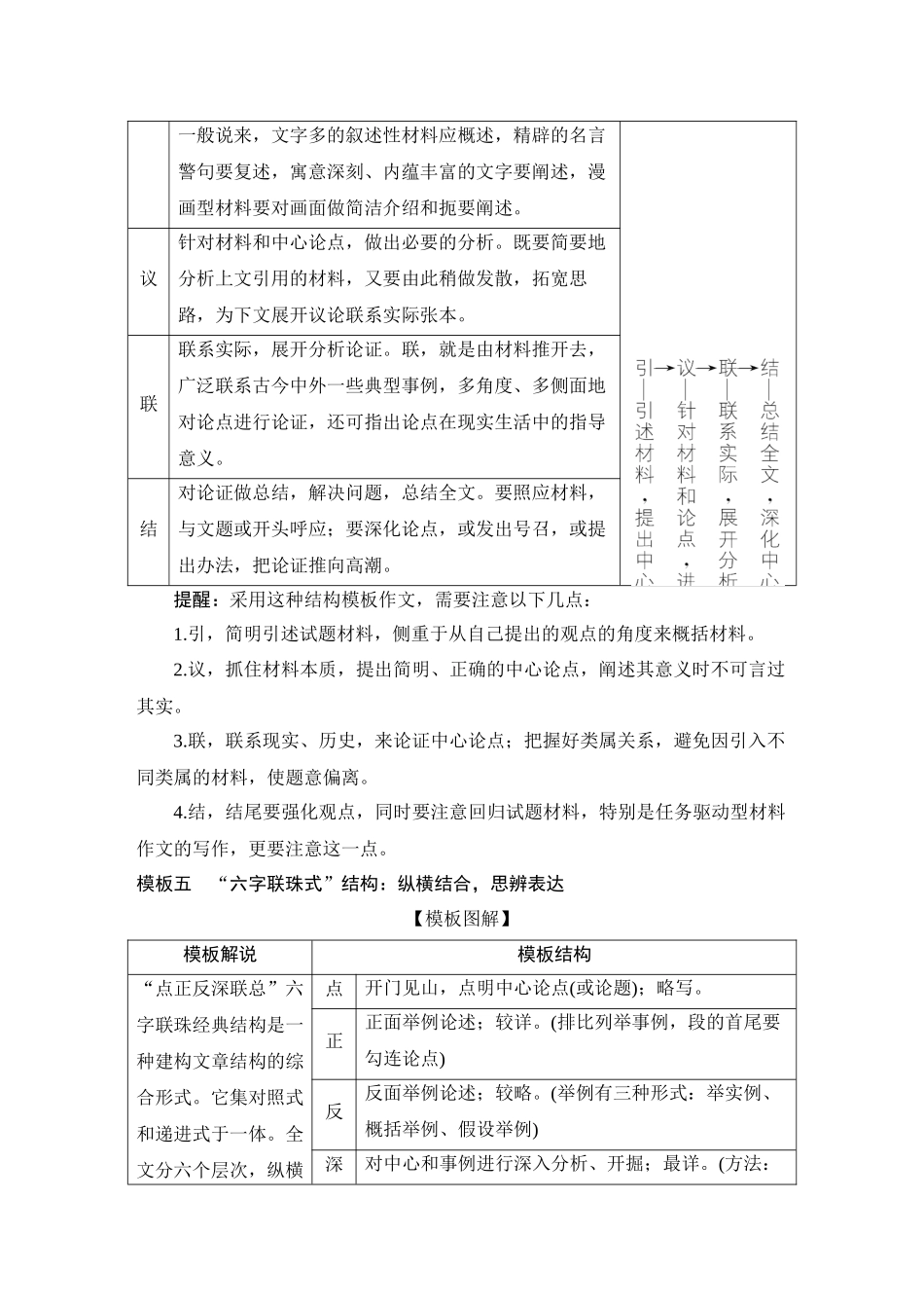 2026版创新设计高考总复习语文部编版学生用-学案99　议论文技巧2：议论文写作结构导图(高分式)——借助模板，形成思路.docx_第2页