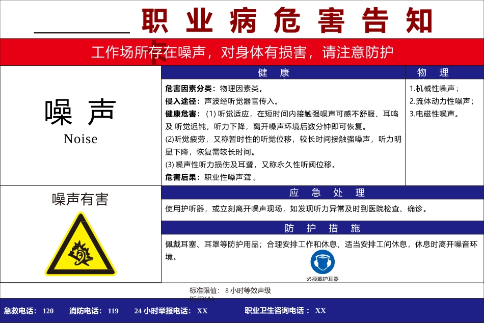 职业病危害告知卡.pptx_第2页