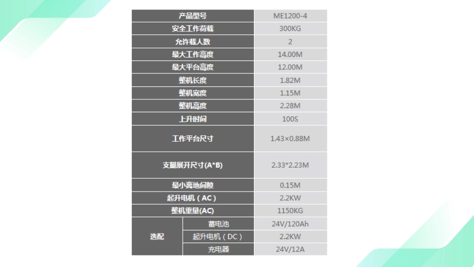蜘蛛车登高车使用安全培训.pptx_第3页