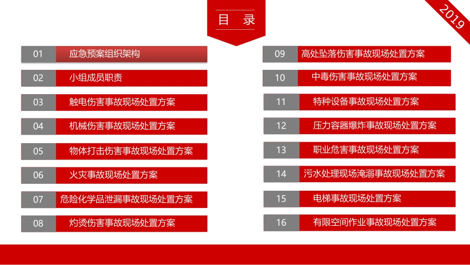 事故现场应急处置告知卡.pptx_第2页