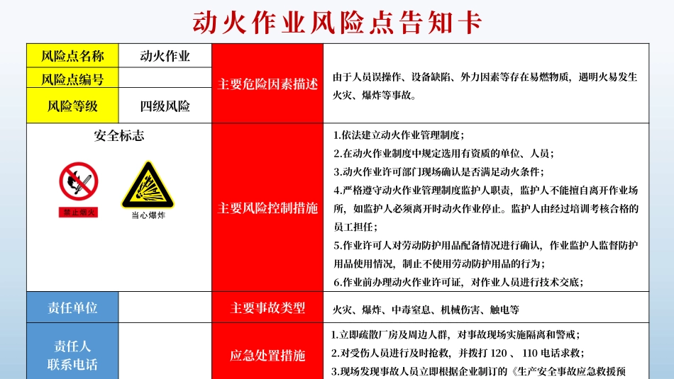 2025高清新版风险告知卡可编辑.pptx_第1页