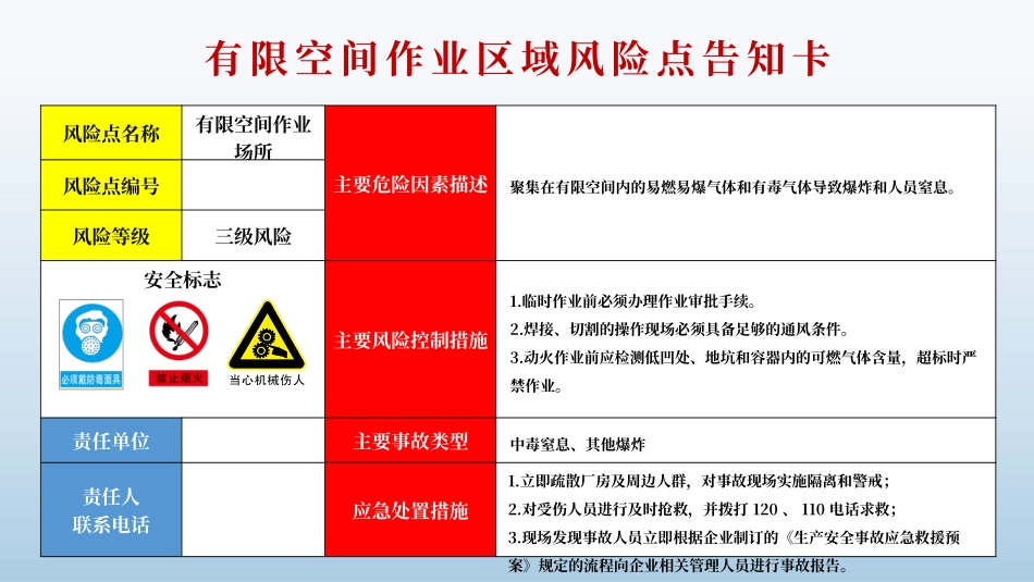 2025高清新版风险告知卡可编辑.pptx_第2页