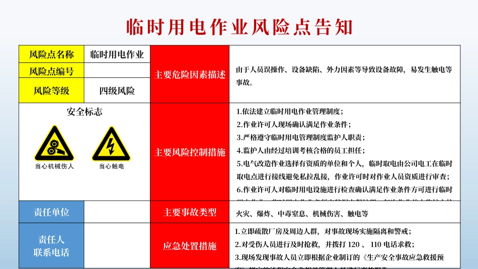 2025高清新版风险告知卡可编辑.pptx_第3页