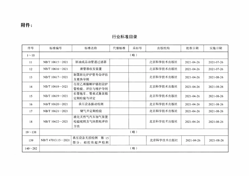 NBT 10616-2021 清管器收发装置.pdf_第3页