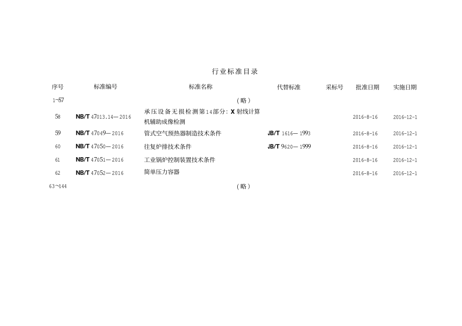 NBT 47052-2016 简单压力容器.pdf_第3页