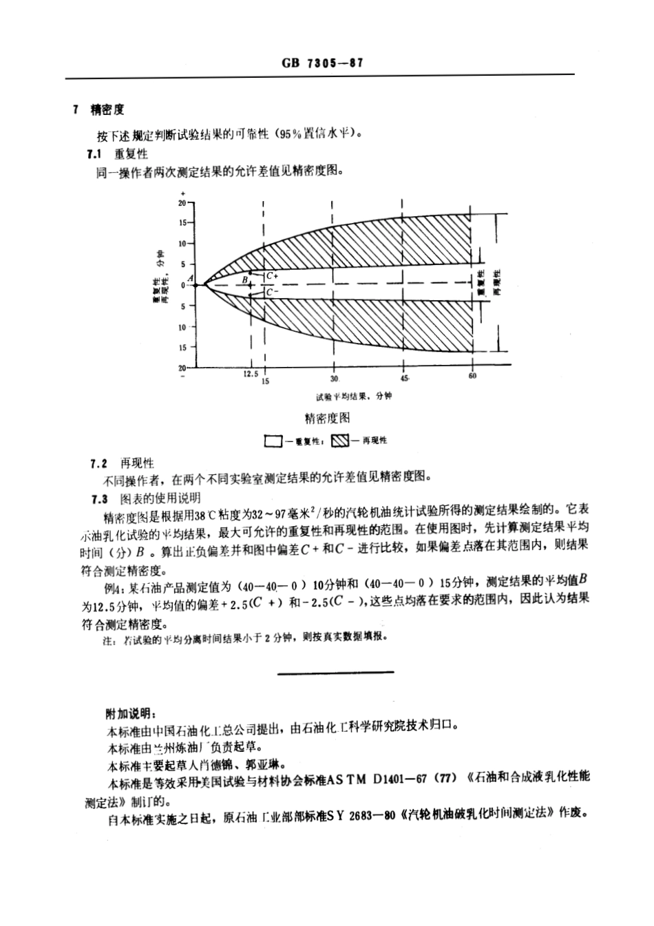 GBT 7305-1987 石油和合成液抗乳化性能测定法.pdf_第3页