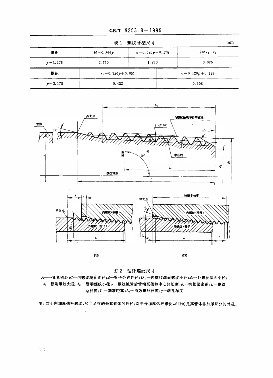 GBT 9253.8-1995 石油钻杆螺纹.pdf_第2页