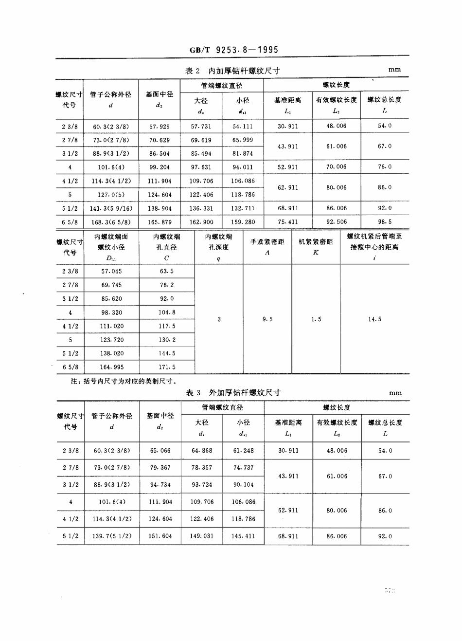 GBT 9253.8-1995 石油钻杆螺纹.pdf_第3页