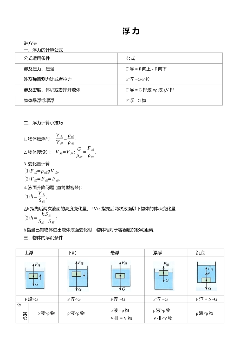 2025年中考物理复习压轴题专项练习--浮 力(含解析）(1).docx_第1页