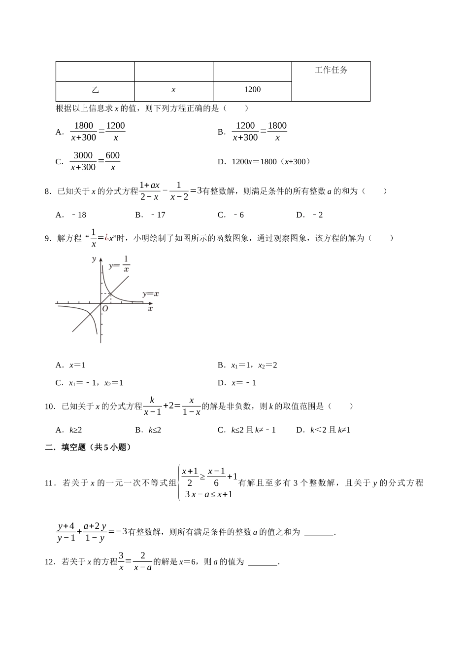 2025中考数学一轮复习第11讲  分式方程（含解析+考点卡片）(1).docx_第2页