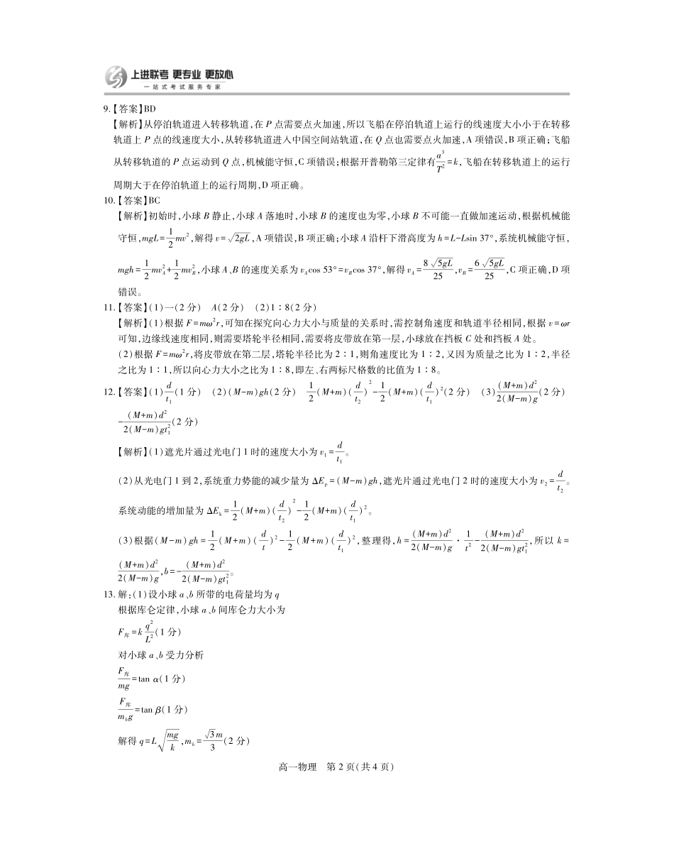 【物理答案】江西省上进联考2024-2025学年高一下学期期末考试.pdf_第2页