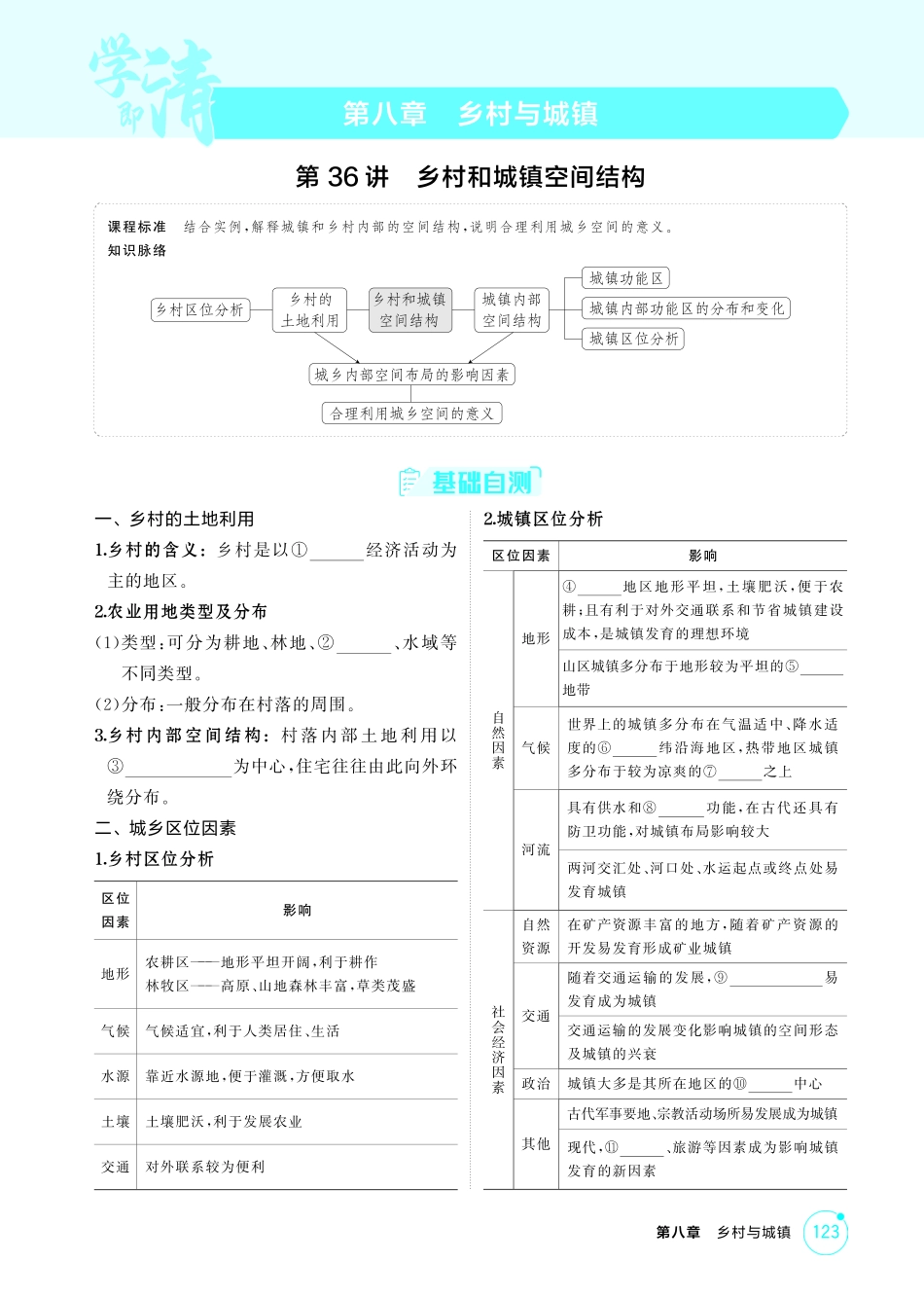 2026版53高考总复习A版地理-精讲册-第八章　乡村与城镇.pdf_第1页