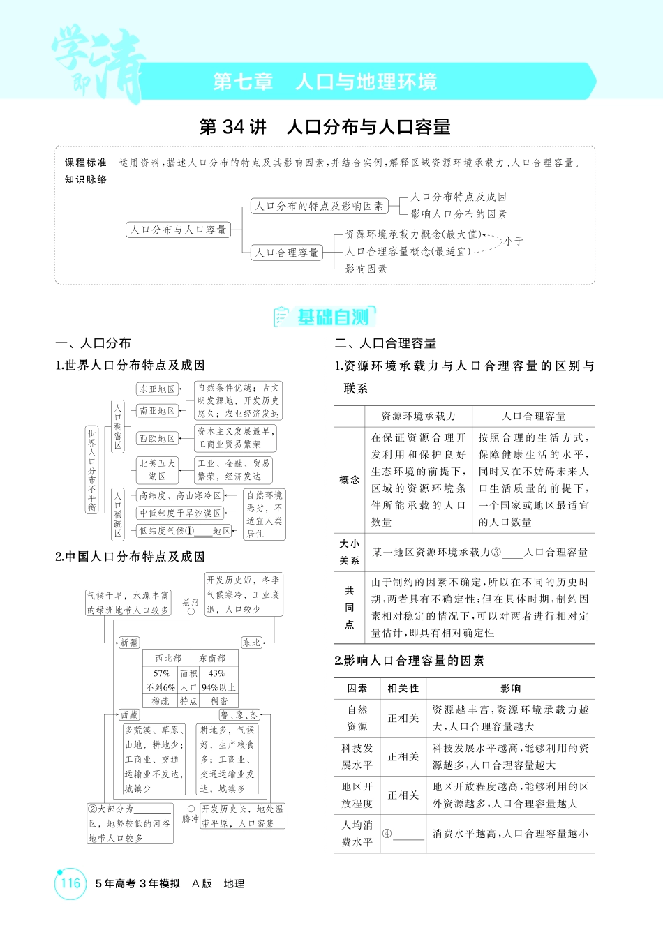 2026版53高考总复习A版地理-精讲册-第七章　人口与地理环境.pdf_第1页
