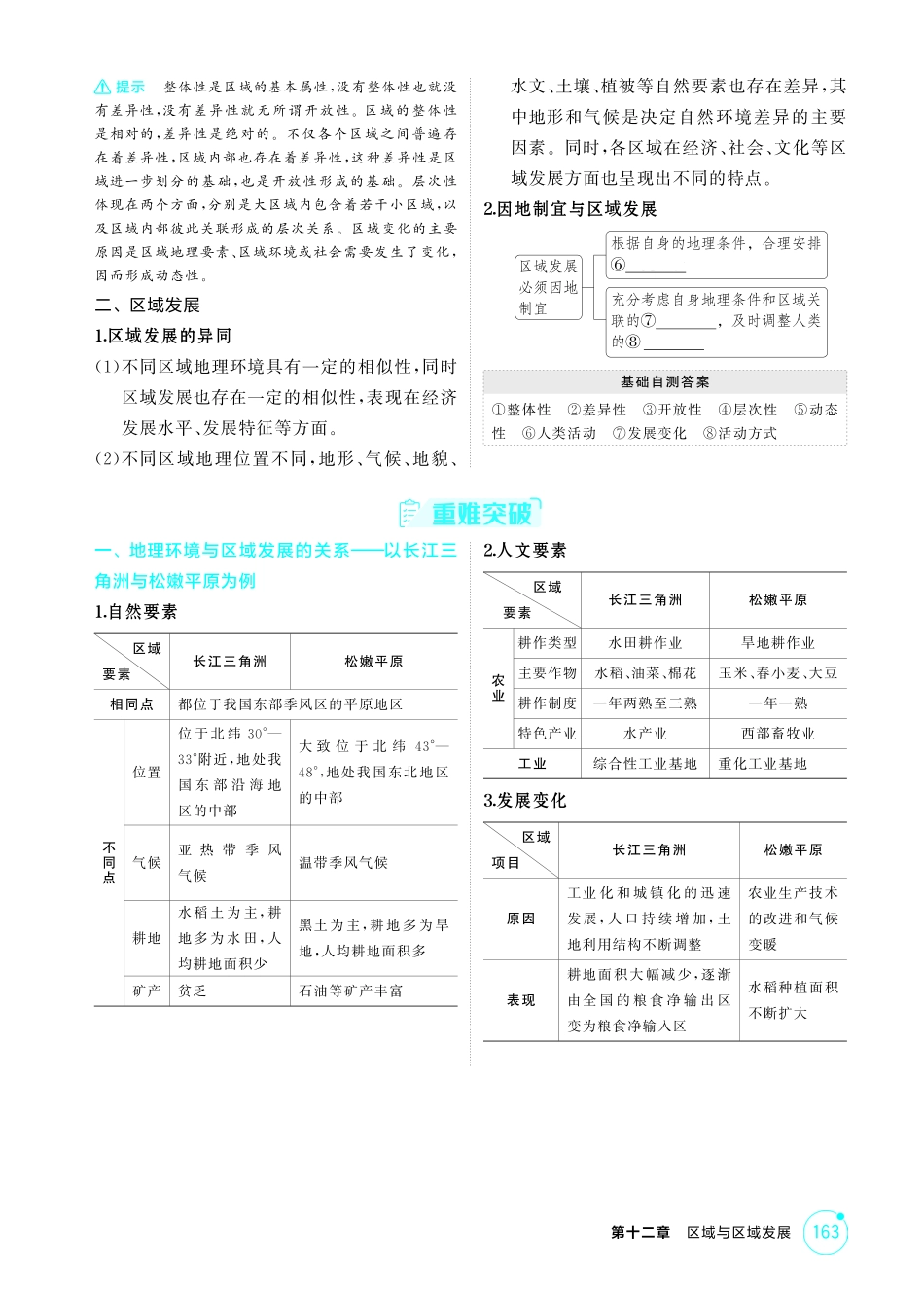 2026版53高考总复习A版地理-精讲册-第十二章　区域与区域发展.pdf_第2页