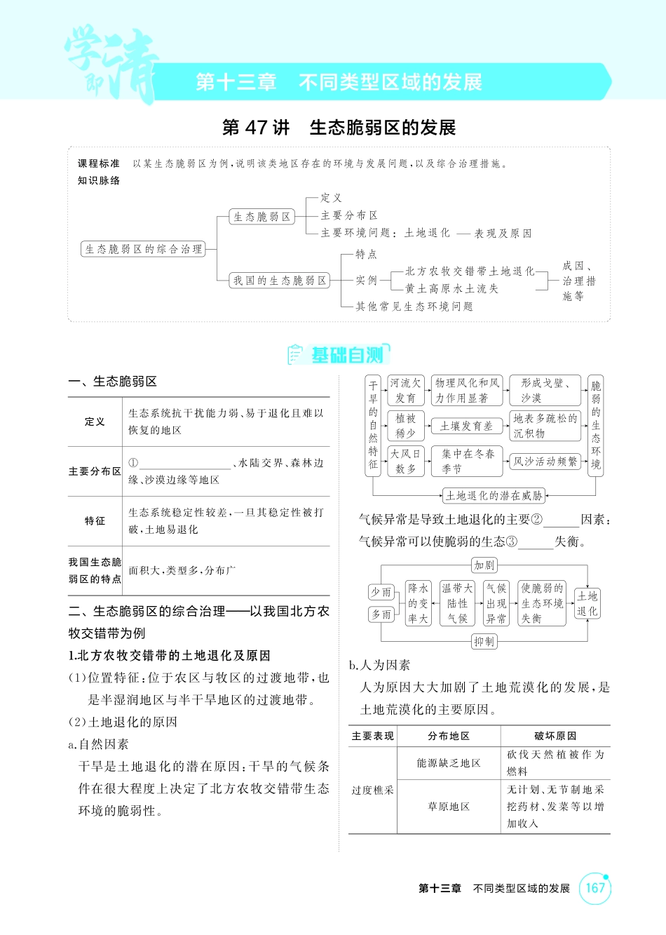 2026版53高考总复习A版地理-精讲册-第十三章　不同类型区域的发展.pdf_第1页