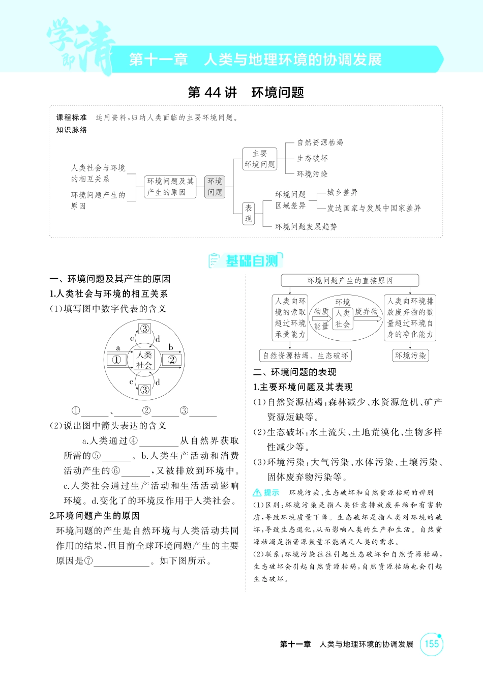 2026版53高考总复习A版地理-精讲册-第十一章　人类与地理环境的协调发展.pdf_第1页