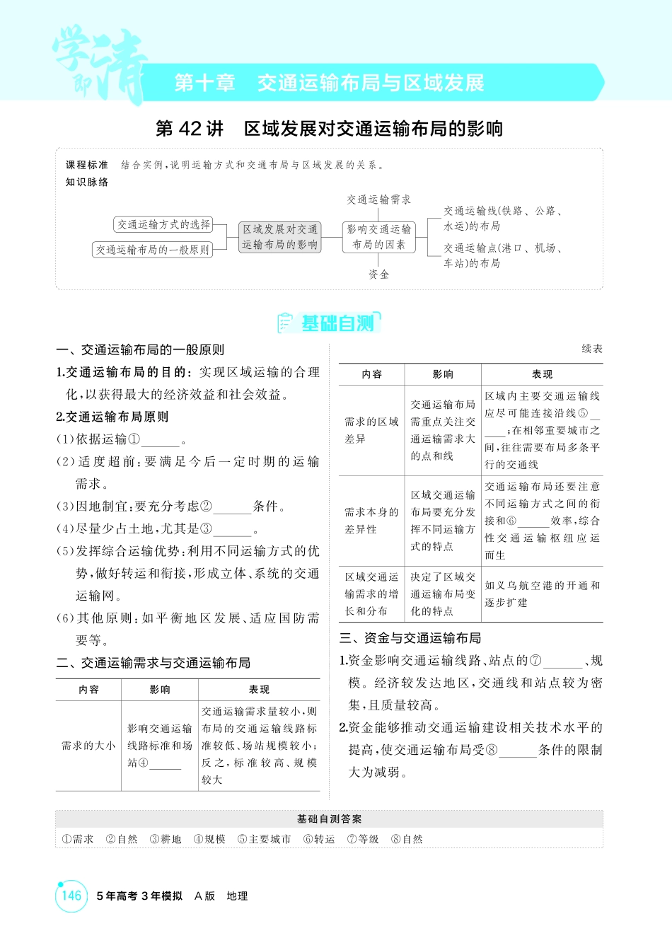 2026版53高考总复习A版地理-精讲册-第十章　交通运输布局与区域发展.pdf_第1页