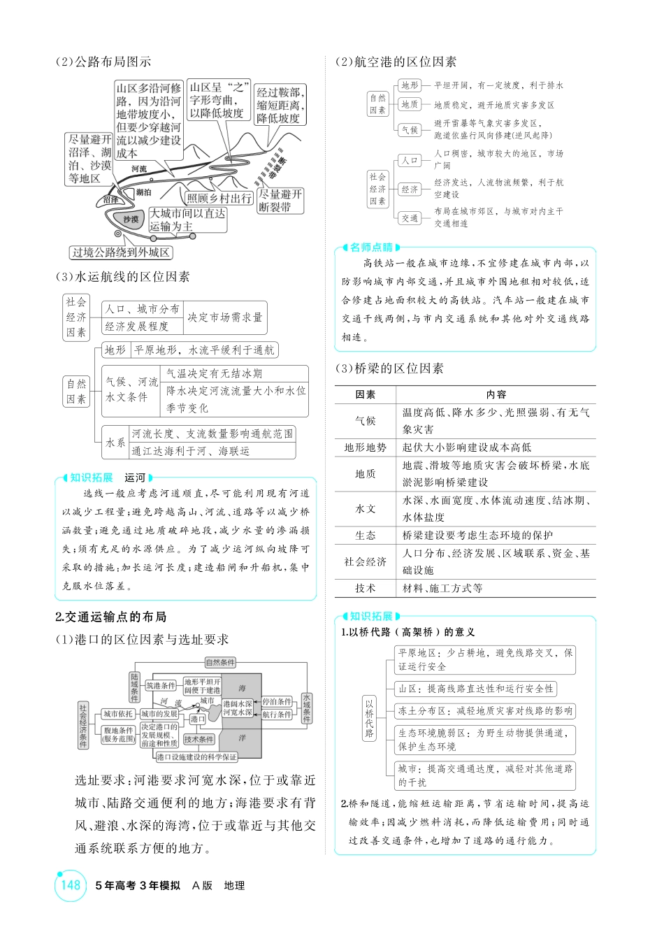 2026版53高考总复习A版地理-精讲册-第十章　交通运输布局与区域发展.pdf_第3页