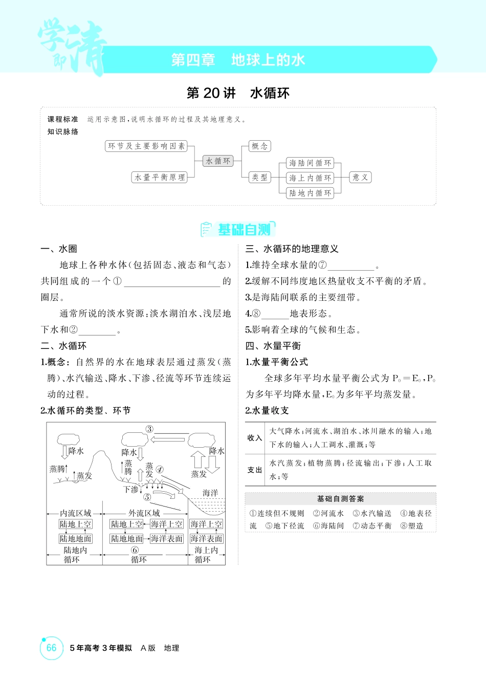 2026版53高考总复习A版地理-精讲册-第四章　地球上的水.pdf_第1页