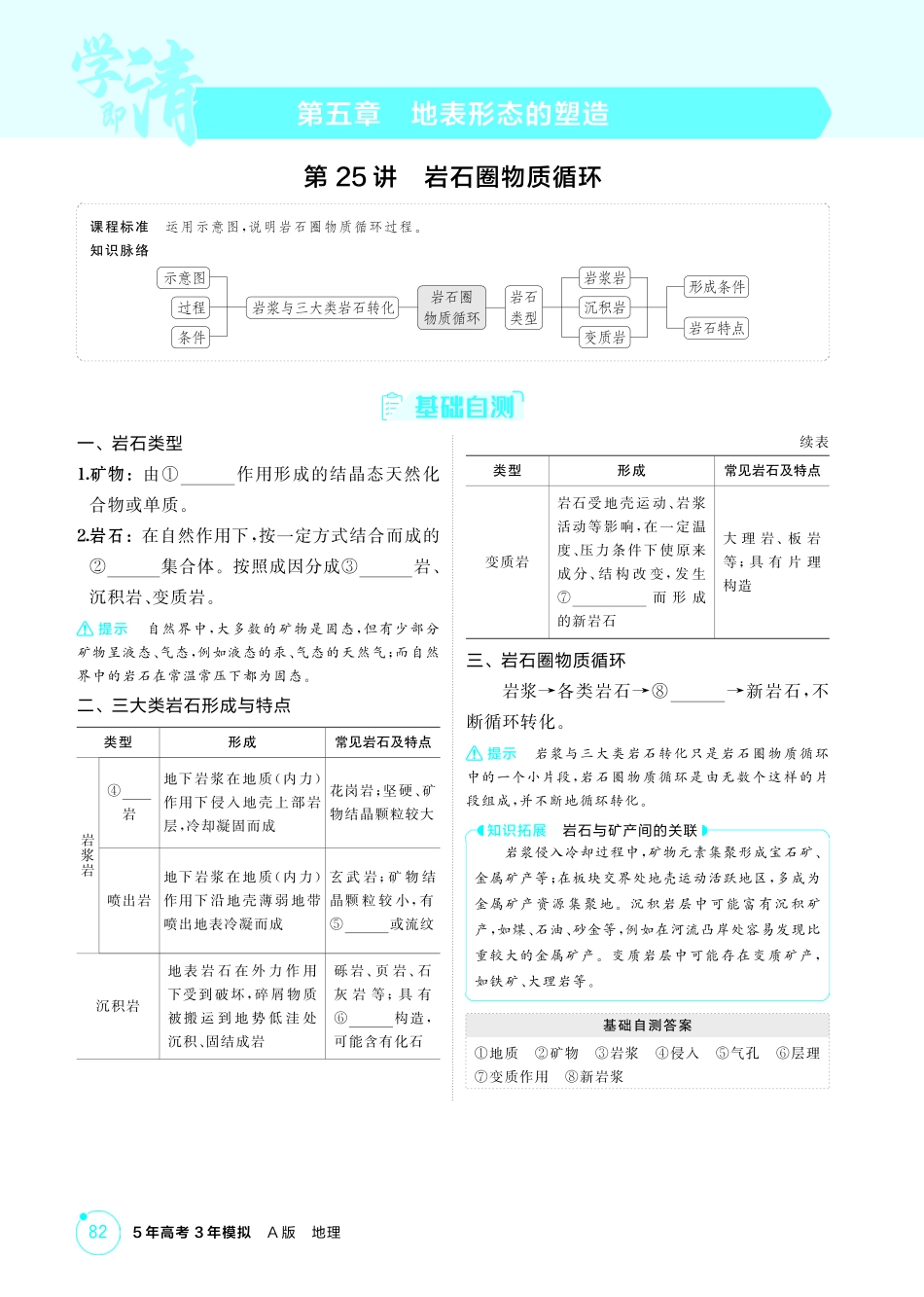 2026版53高考总复习A版地理-精讲册-第五章　地表形态的塑造.pdf_第1页