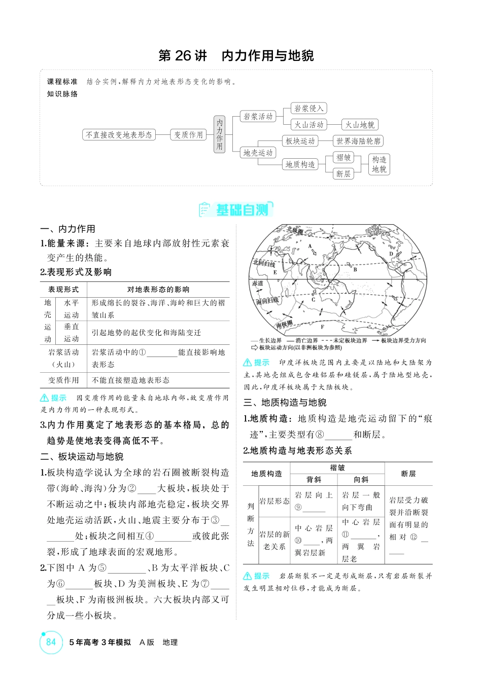2026版53高考总复习A版地理-精讲册-第五章　地表形态的塑造.pdf_第3页