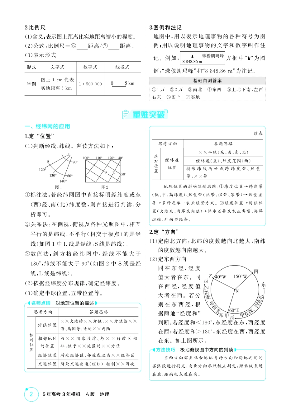 2026版53高考总复习A版地理-精讲册-第一章　地图与地理信息技术.pdf_第2页