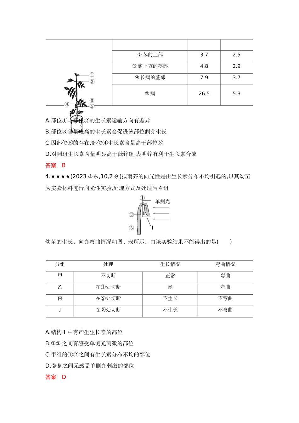 2026版53高考总复习A版生物精练册 第17章 植物生命活动的调节.docx_第2页