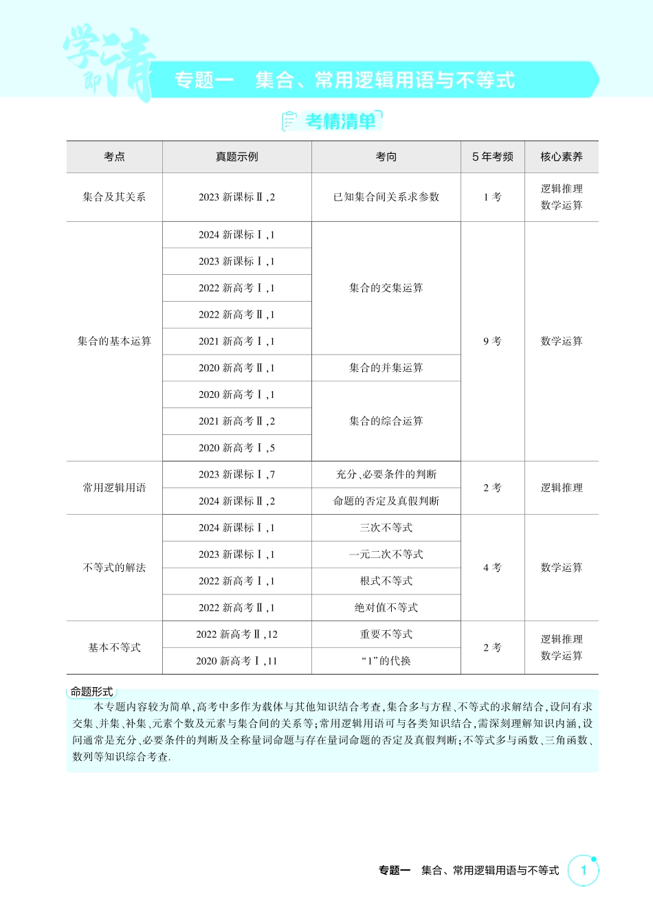 2026版53高考总复习A版数学1 1  集合.pdf_第1页
