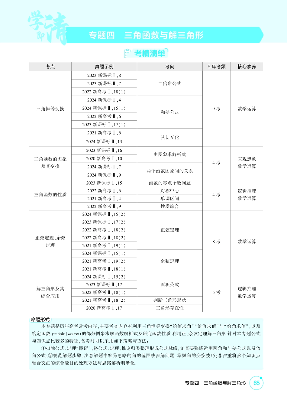 2026版53高考总复习A版数学4 1  三角函数的概念 同角三角函数的基本关系及诱导公式.pdf_第1页