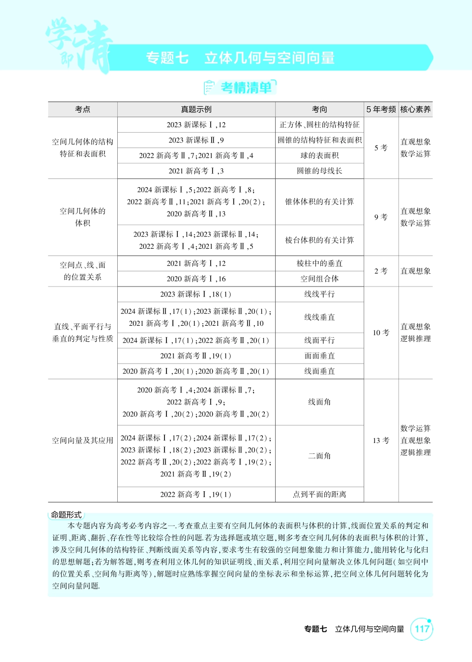 2026版53高考总复习A版数学7 1  空间几何体的结构特征 表面积和体积.pdf_第1页