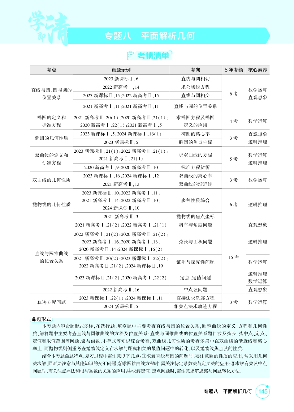 2026版53高考总复习A版数学8 1  直线和圆.pdf_第1页