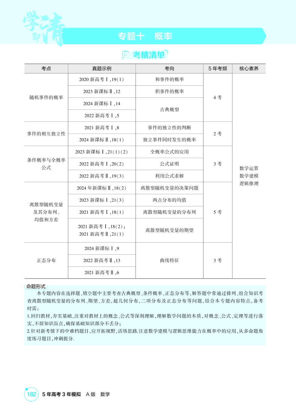 2026版53高考总复习A版数学10 1  随机事件 古典概型与条件概率.pdf_第1页