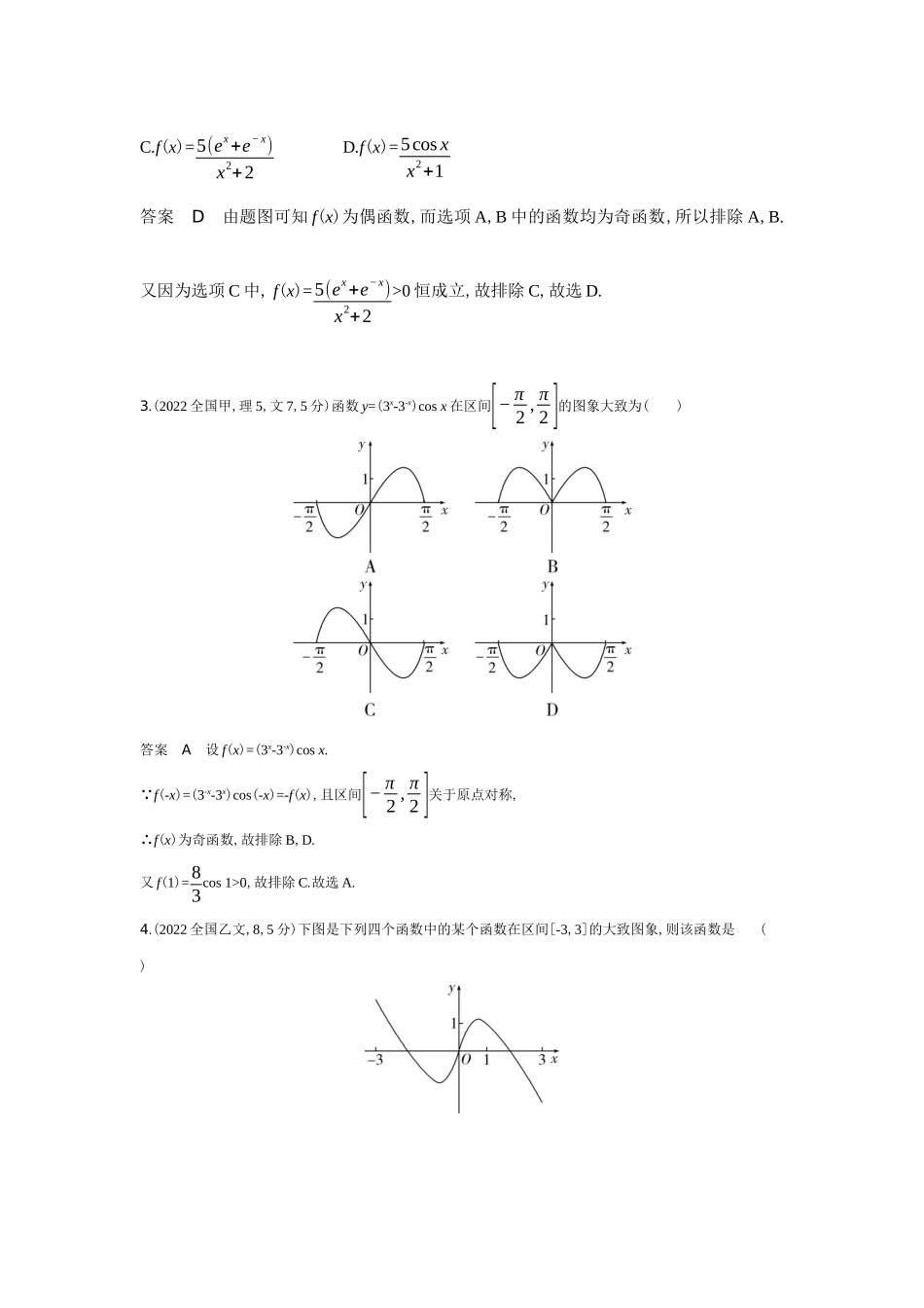 2026版53高考总复习A版数学十年高考真题分类2 7　函数的图象（十年高考）.docx_第2页