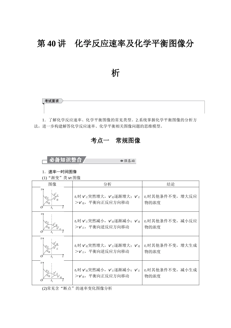 2026版红对勾一轮复习讲与练高考化学第八章　第40讲　化学反应速率及化学平衡图像分析.docx_第1页