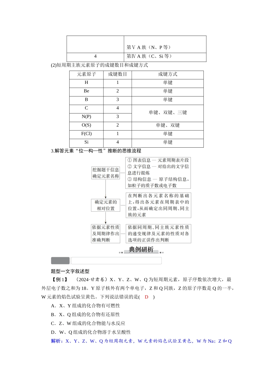 2026版红对勾一轮复习讲与练高考化学第六章  微专题（五）“位—构—性”关系的综合应用.docx_第2页