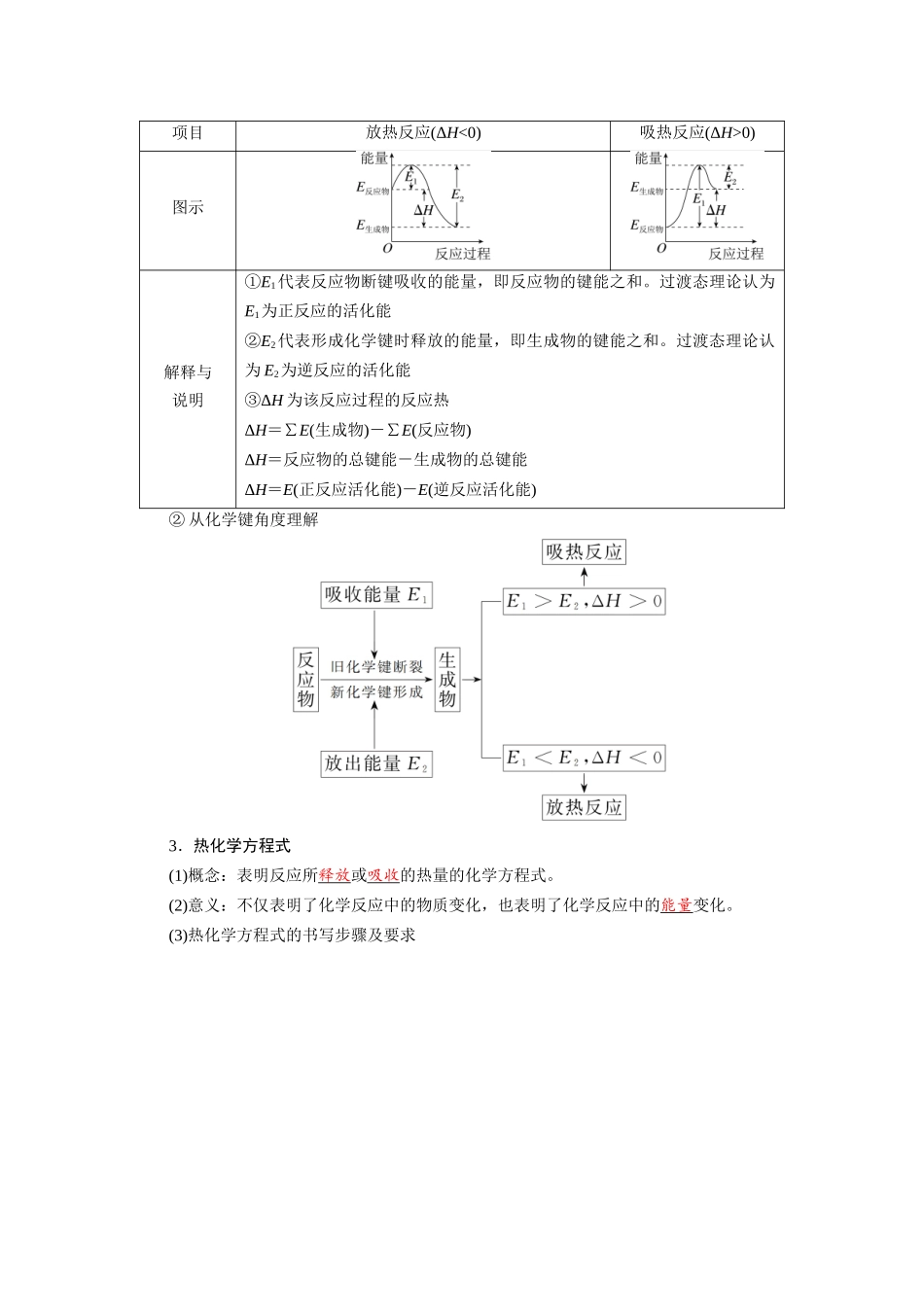 2026版红对勾一轮复习讲与练高考化学第七章　第32讲　化学反应的热效应.docx_第2页