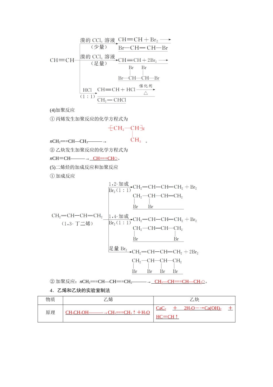 2026版红对勾一轮复习讲与练高考化学第十章　第48讲　烃　化石燃料的综合利用.docx_第3页