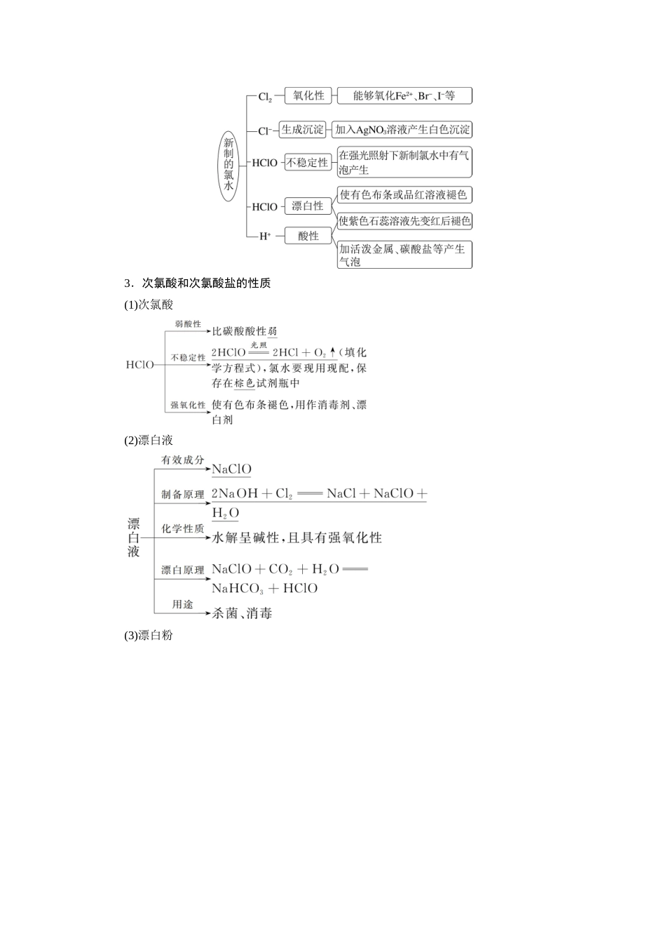 2026版红对勾一轮复习讲与练高考化学第五章  第17讲　氯及其化合物.docx_第3页