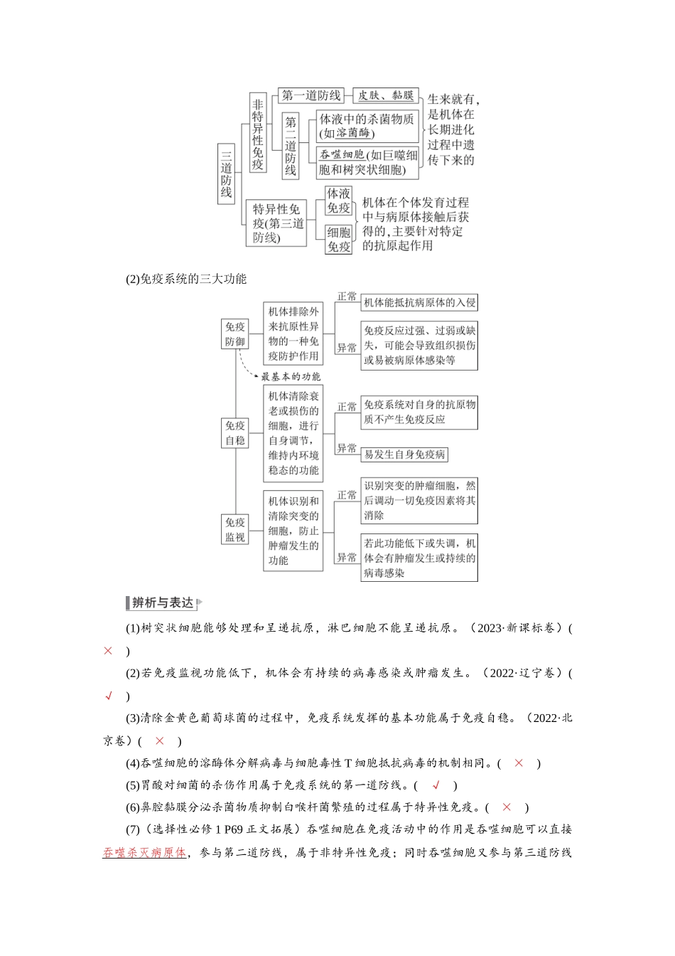 2026版红对勾一轮复习讲与练高考生物模板三   第八单元   第39课时　免疫系统的组成和功能、特异性免疫.docx_第3页