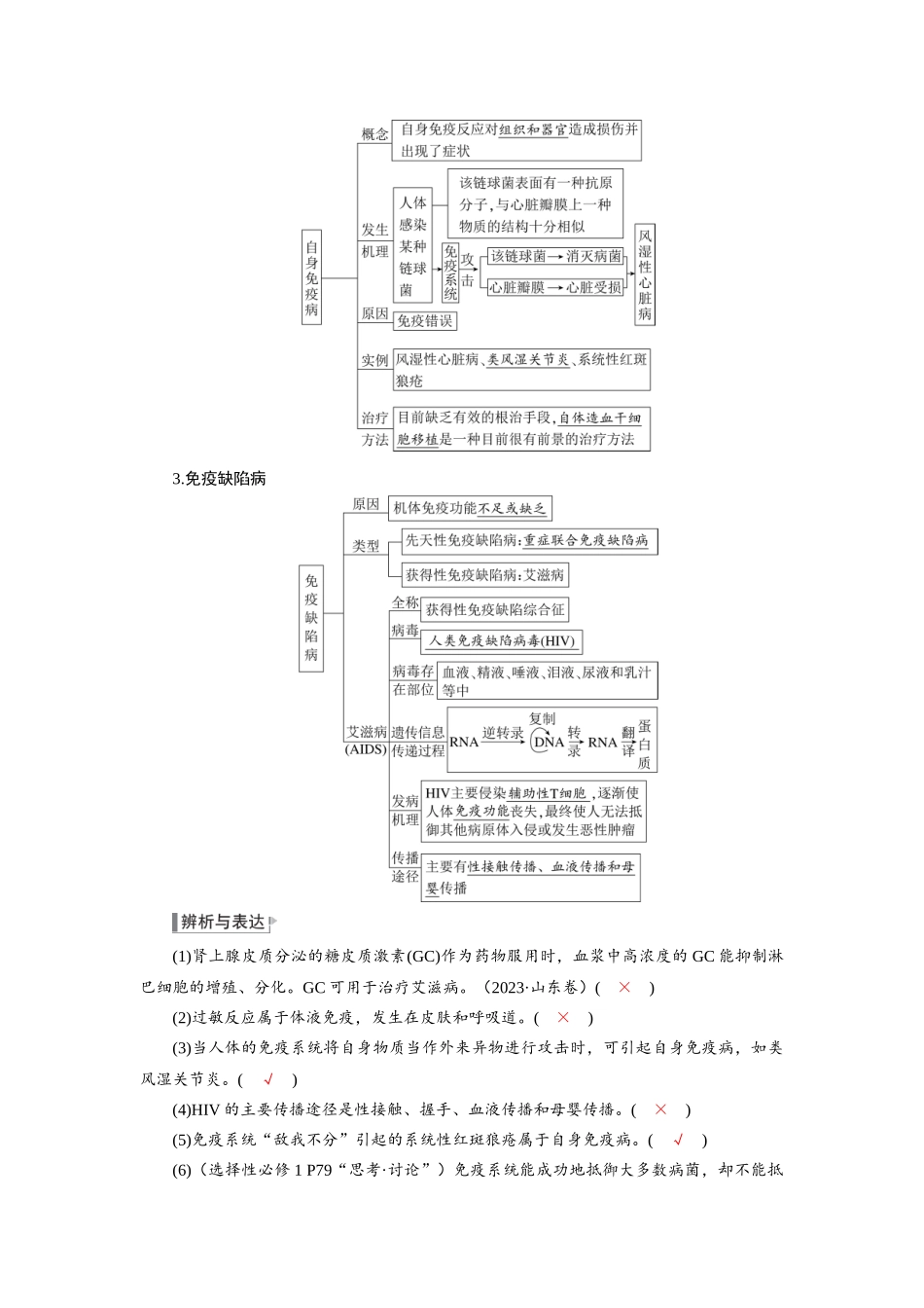 2026版红对勾一轮复习讲与练高考生物模板三   第八单元   第40课时　免疫失调及免疫学的应用.docx_第2页