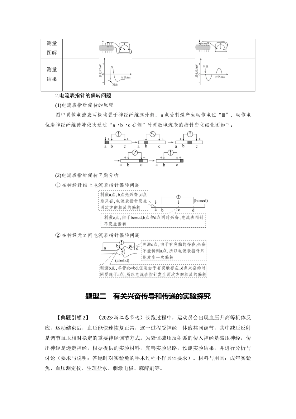 2026版红对勾一轮复习讲与练高考生物模板三   第八单元   微专题7     兴奋传导与传递的相关实验探究.docx_第2页