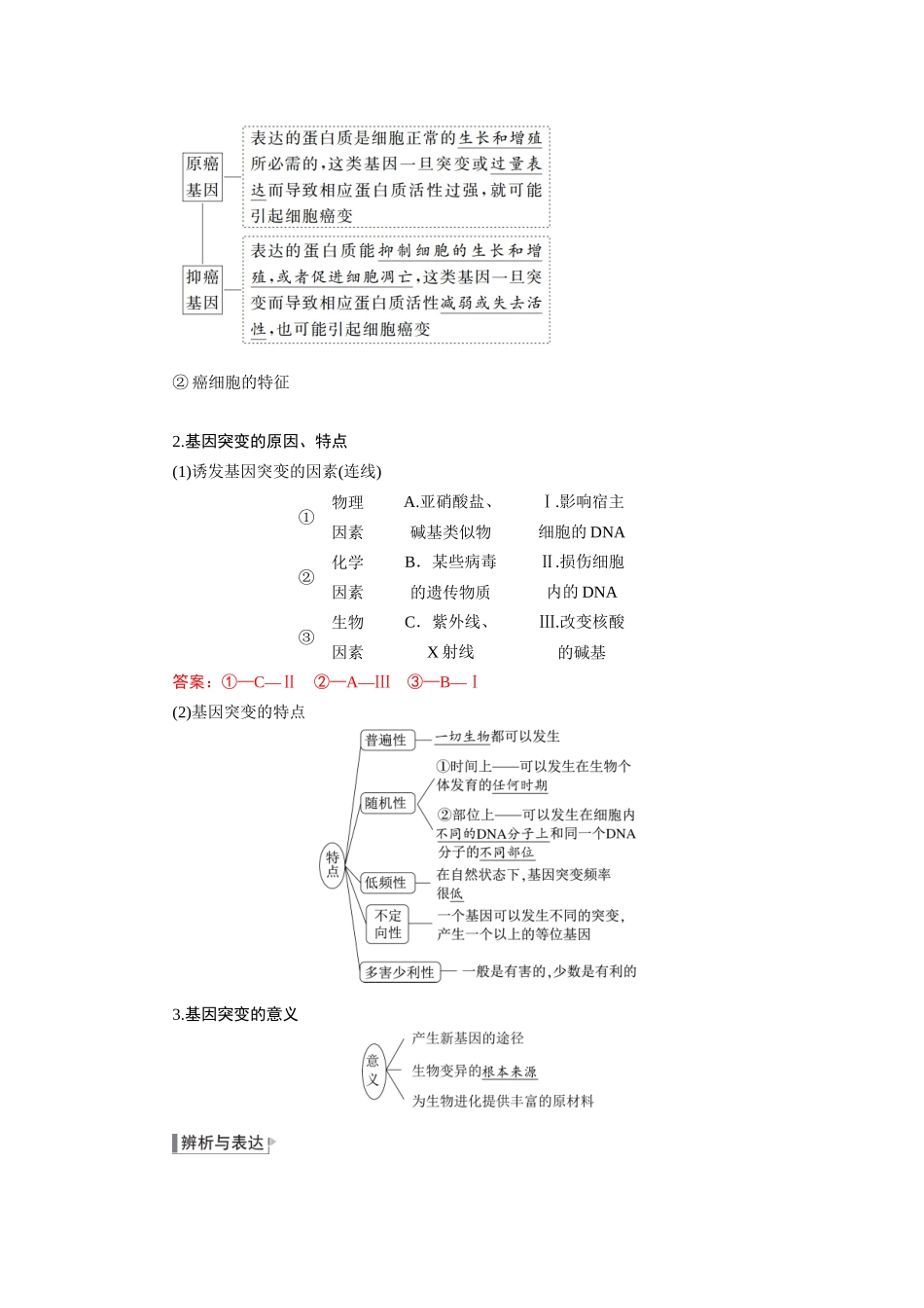 2026版红对勾一轮复习讲与练高考生物模块二　第七单元　第30课时　基因突变和基因重组.docx_第2页